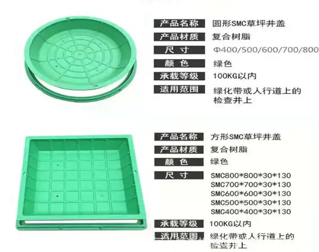 丹徒树脂复合种植井盖展示